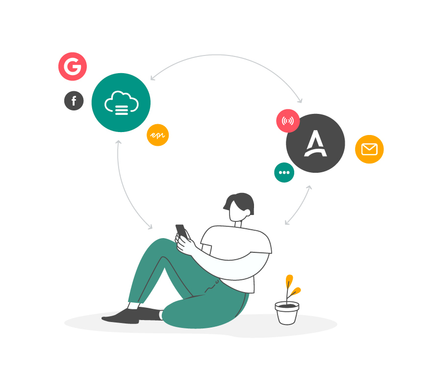 APSIS One Marketing platform overview
