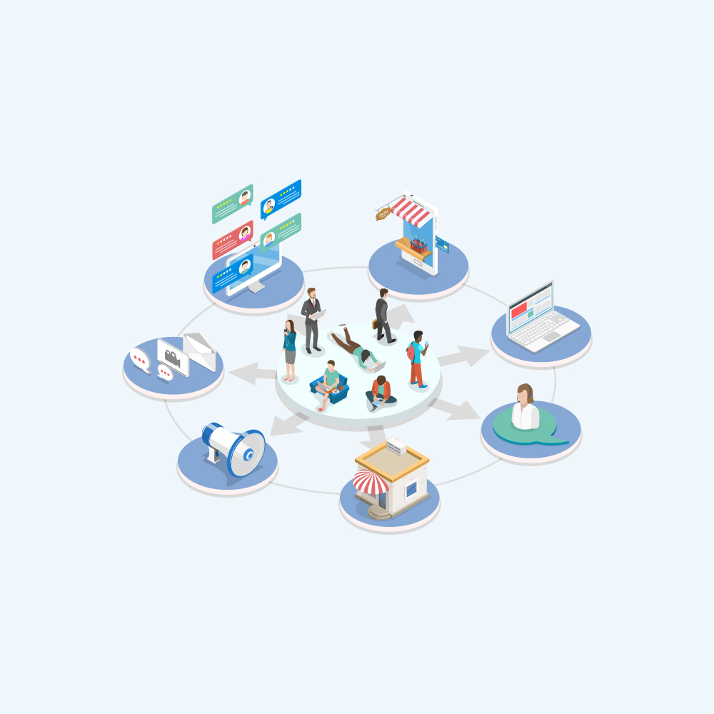 omnichannel digita marketing
