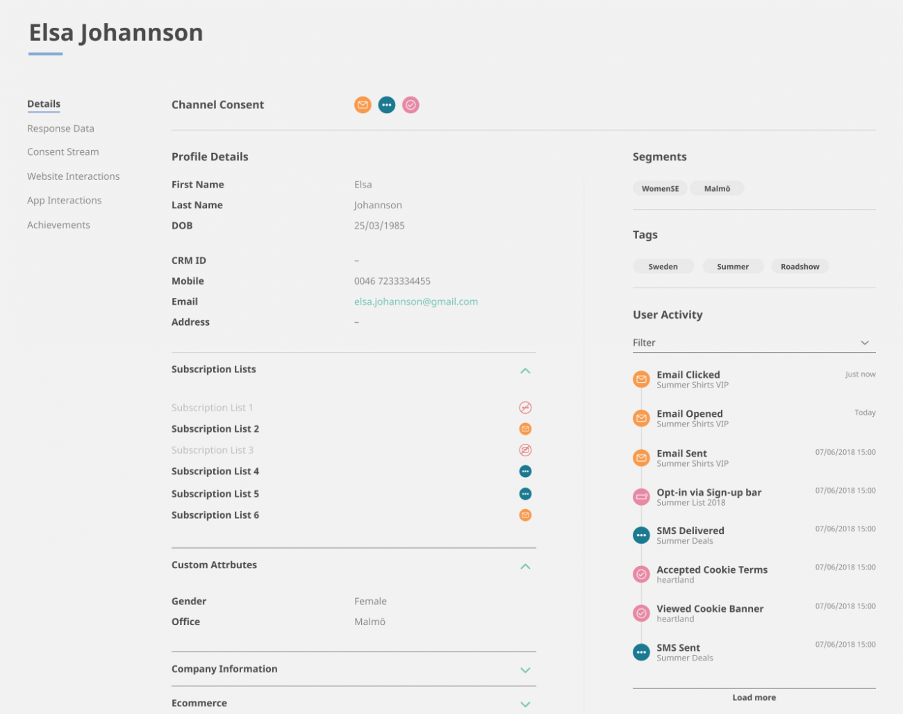 Data Layer 360 profiles